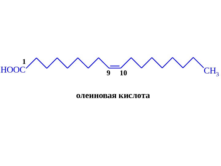 Олеиновая кислота картинки