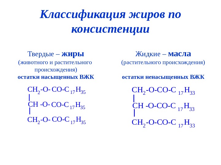 Остатки жиров