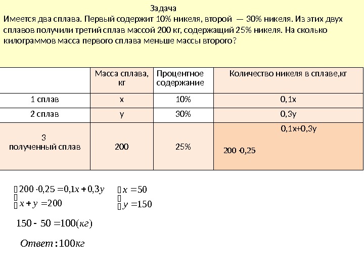 Имеется два сплава первый содержит