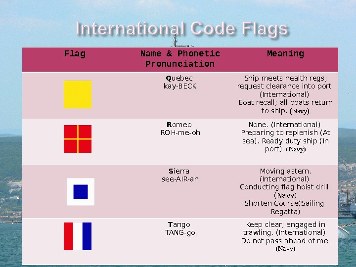 Flags, semaphores, and other systems F requency of