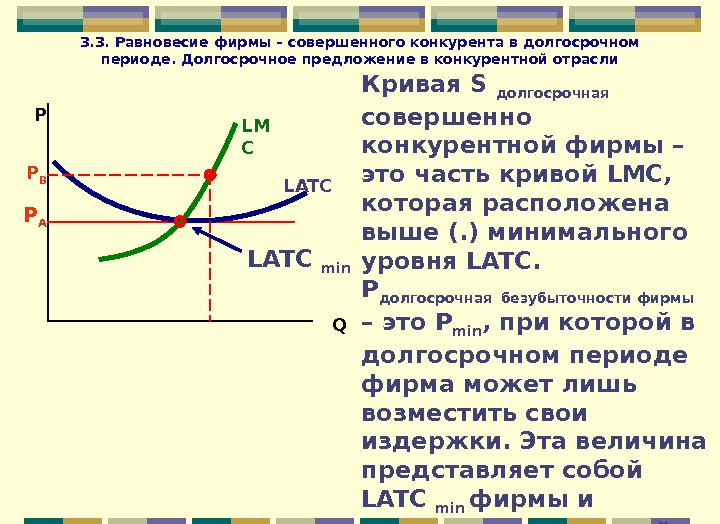 Фирмы совершенной конкуренции в долгосрочном периоде