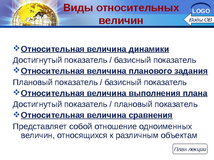 Взаимосвязь относительных величин динамики овд планового задания овпз и выполнения плана оввп