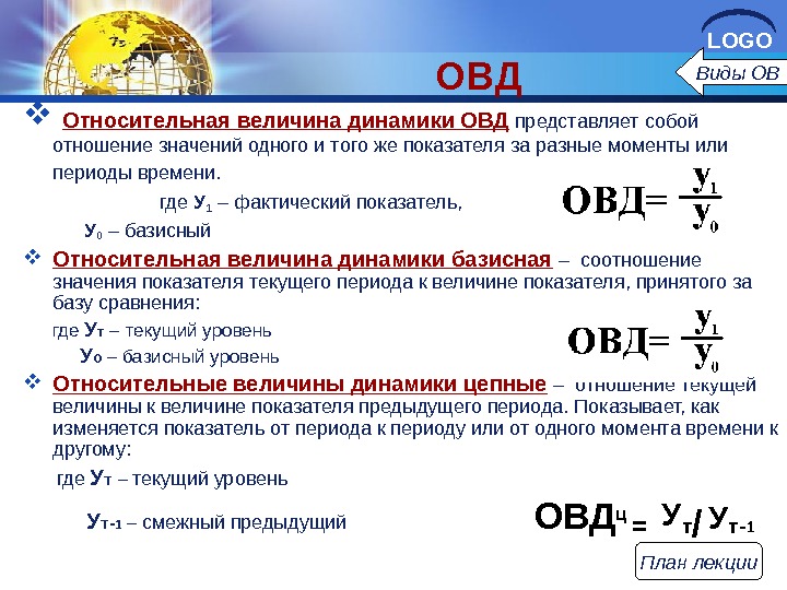 1 относительные величины динамики