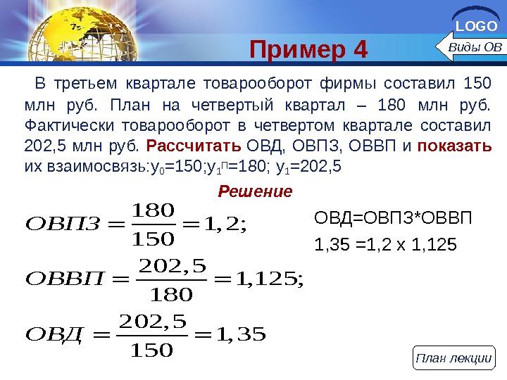 В январе рабочий недовыполнил план на 5