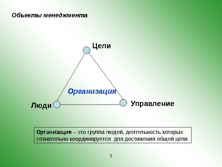 3 цели фирмы. Объекты организации это. Объект менеджмента. Объекты менеджмента организации .. Предмет управления организацией..