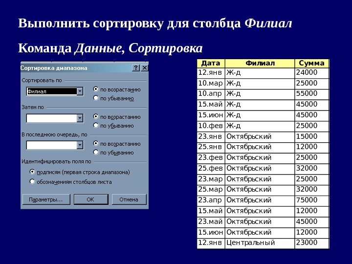 Диапазон 12. Таблица обработки первичных данных. Компьютерная обработка данных исследования график. Средства структуризации и первичной обработки данных в MS excel.