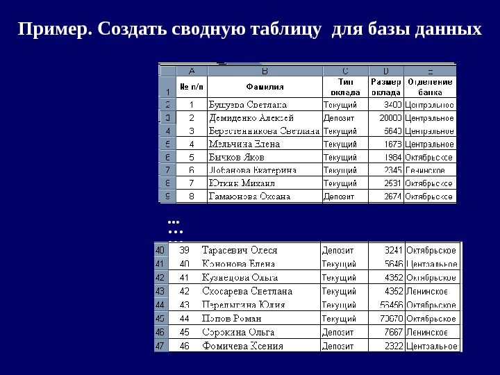 Информацию в таблицу базы данных