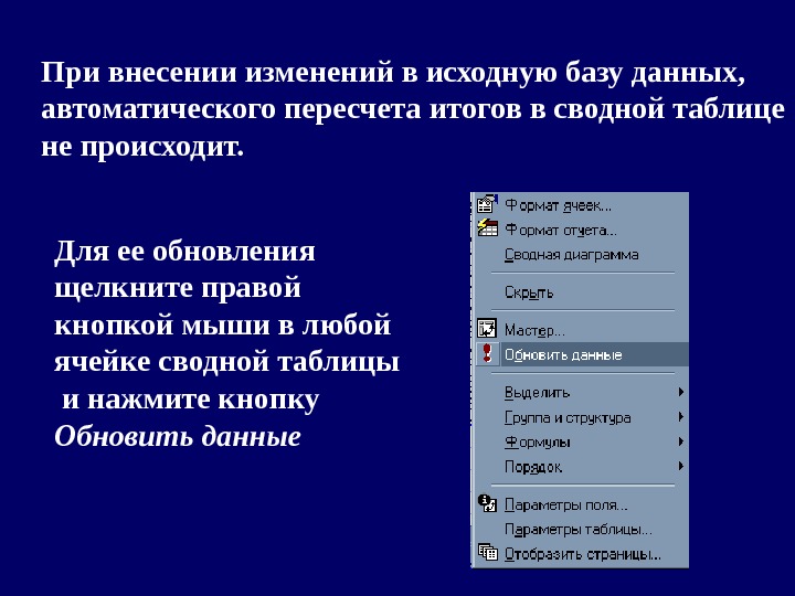 Выделенными данными. Внесение данных в базу данных. Внесение изменений в базу данных. Запрос с внесением изменений в БД. Изменение данных в БД.