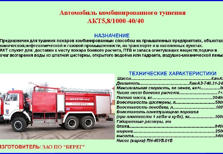 5 8 1000. Пожарный автомобиль комбинированного тушения акт 6/1000-80/20(53229). Автомобиль комбинированного тушения акт-6/1000-60/20 (КАМАЗ-65115). Пожарного автомобиля комбинированного тушения ТТХ. Схема автомобиль комбинированного тушения.