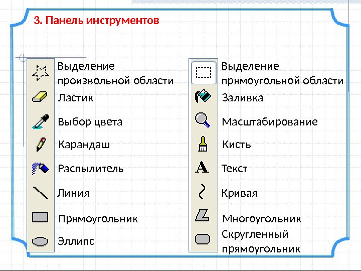 Выделение инструментов