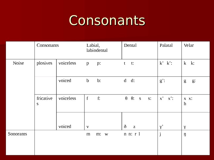 old-english-phonetics-accentuation-system