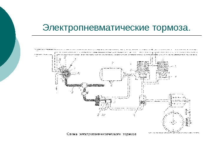 Пневматическая тормозная система презентация - 95 фото