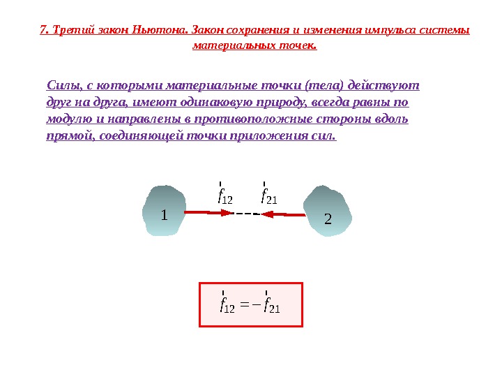 Результат действия силы не зависит от точки приложения