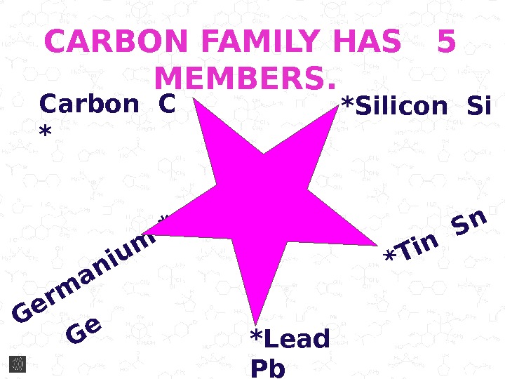 4 A CARBON FAMILY HAS 5