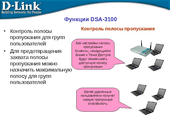 D сети. Контроль полосы пропускания. DSA 3100. Что такое полоса пропускания d-link. Беспроводные сети по ширине полосы.