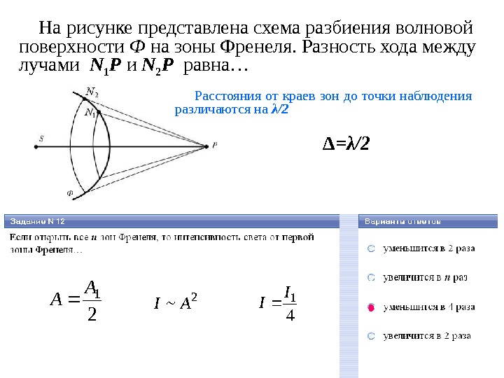 Теория зон френеля рисунок распределения на волновой поверхности радиус зон френеля