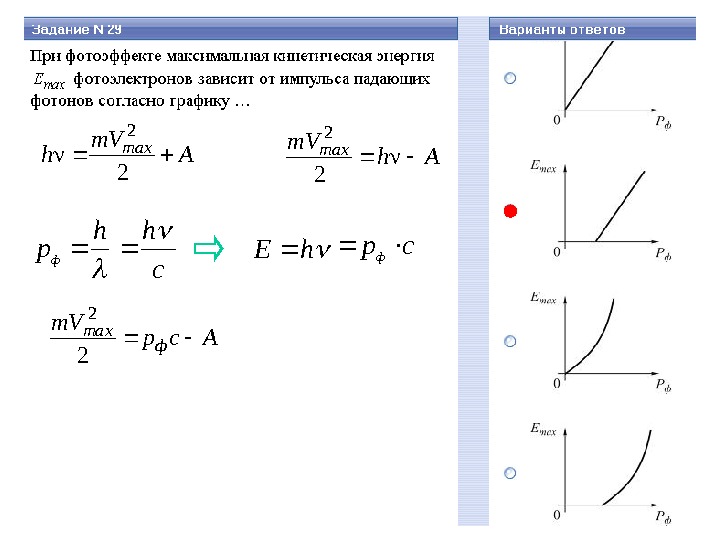 При фотоэффекте максимальная. Зависимость энергии фотона от импульса. Зависимость энергии фотона от импульса фотона. Зависимость кинетической энергии от импульса. Графики по фотоэффекту.