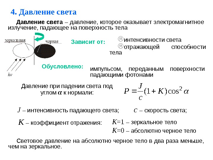 Давление света презентация 11 класс физика