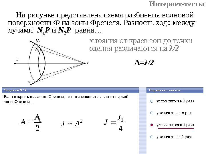 Разность хода лучей. Спираль Френеля разность хода. Разность хода луча на чертеже. Мплитуда колебаний приоткрытой волновой поверхности Хон Френеля.