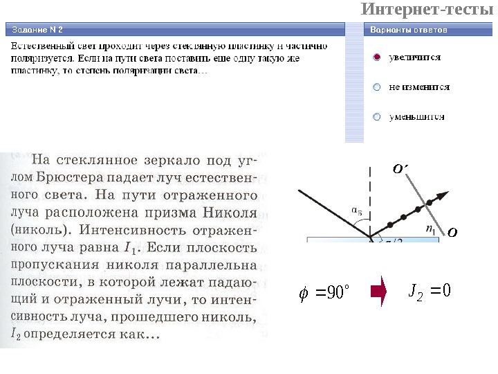 Плоскость падения луча