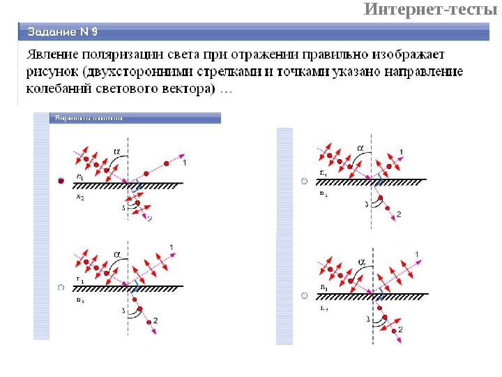 Направление колебаний вектора e в частично поляризованном свете показано на рисунке