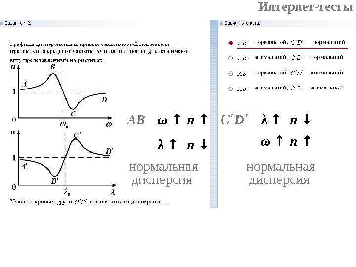 На рисунке изображена дисперсионная кривая для некоторого вещества нормальная дисперсия наблюдается