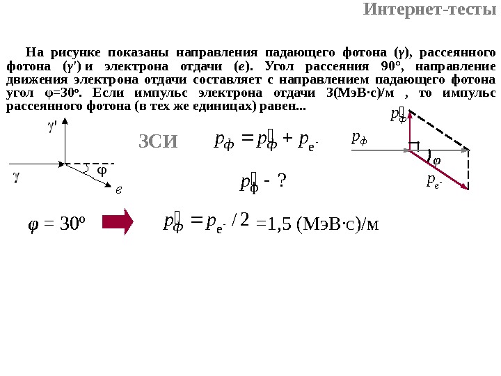 Направление движения фотонов