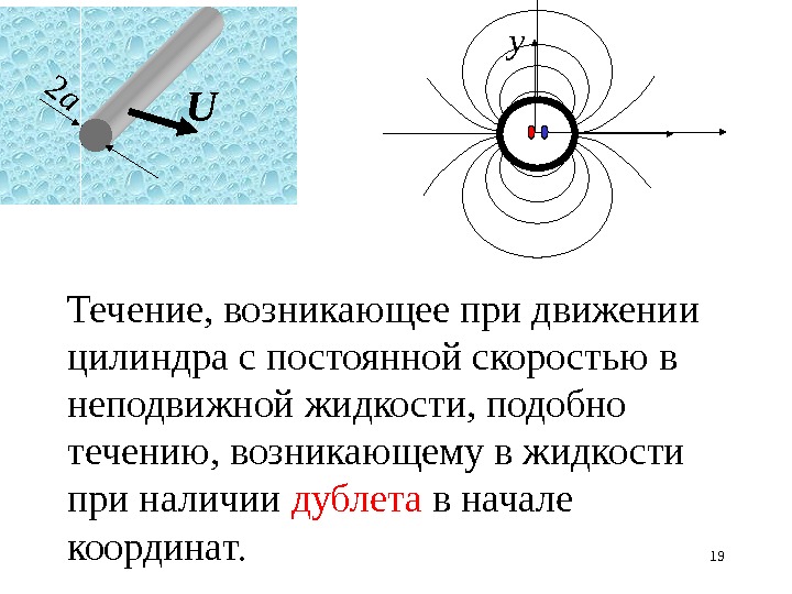 Движение цилиндра. Движение цилиндра в жидкости. Потенциал обтекания давления цилиндра. Поперечное усилие при продольном обтекании цилиндра-.