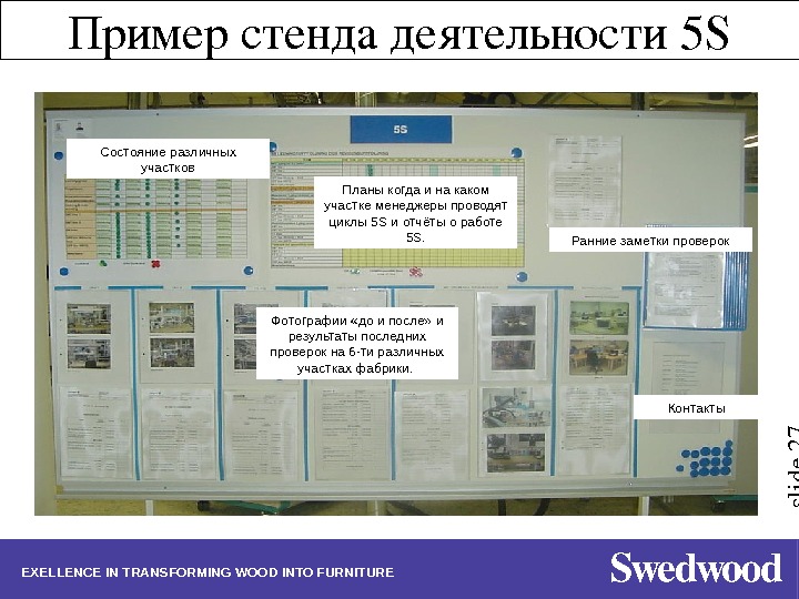 Стендовый проект образец