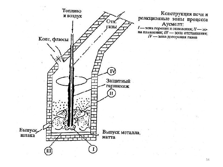 Фото эдитор 4 пда