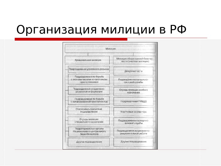 Учебный план правоохранительная деятельность