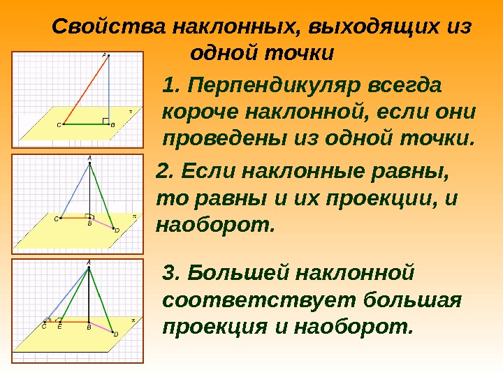 Презентация 65. перпендикуляр и наклонная