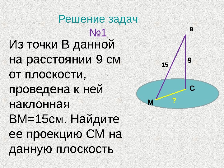 К плоскости проведены две равные. Из точки проведена плоскость. Из точки к плоскости проведены перпендикуляр и Наклонная. Наклонная проведенная из точки к плоскости. Длины наклонных проведенных из точки на плоскость.