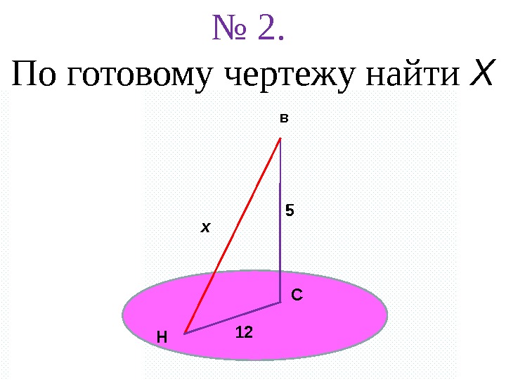 Как нарисовать перпендикуляр к прямой