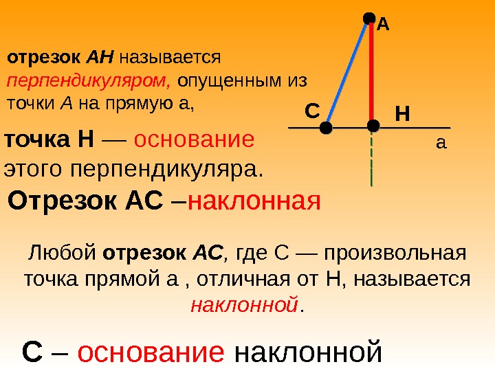 Какой отрезок перпендикулярный. Что такое основание и перепендикуляр. Перпендикуляр. Основание перпендикуляра. Определение перпендикуляра.