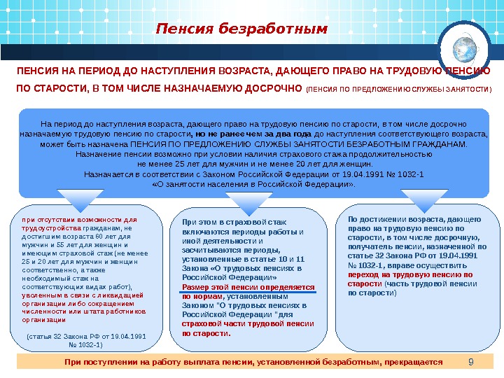 Может ли неработающий. Досрочные трудовые пенсии по старости. Досрочная пенсия по старости безработным. Досрочное пенсионное обеспечение по старости. Порядок назначения досрочной пенсии безработным гражданам.