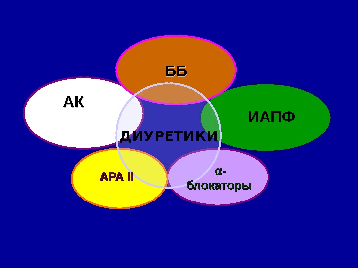 Ib это сколько в граммах