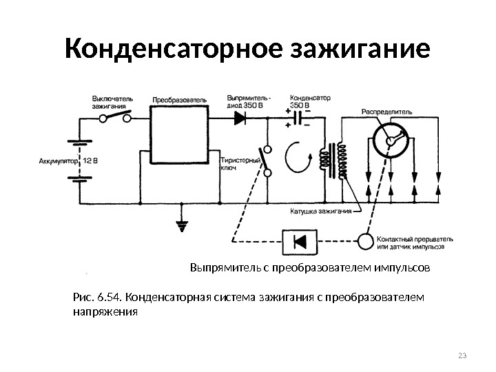 Транзисторное зажигание схема