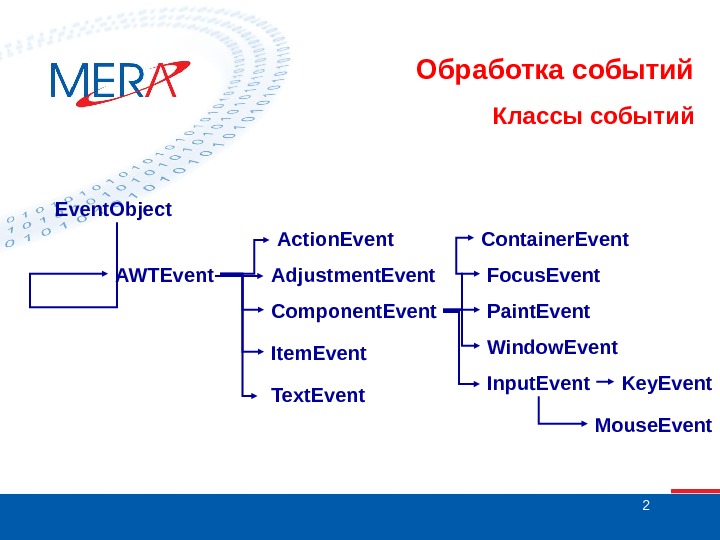 События объектов