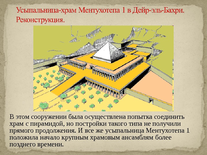 Карта усыпальниц ли юе усыпальниц