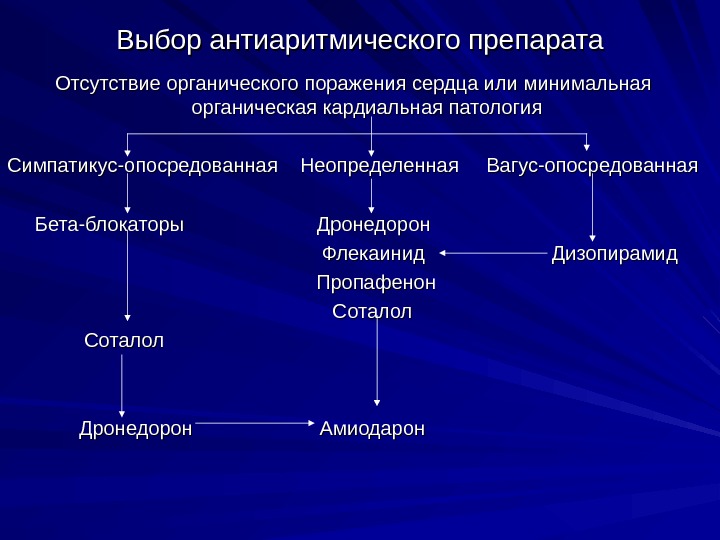 Механизм действия антиаритмических препаратов. Антиаритмические препараты. Органические сердечные патологии. Органические поражения сердца. Симптомы и признаки органических поражений:.