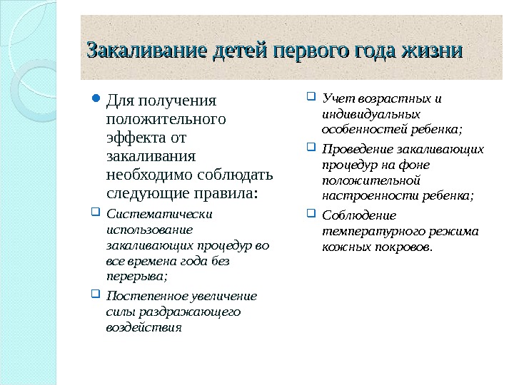 План беседы по организации физического воспитания и закаливания