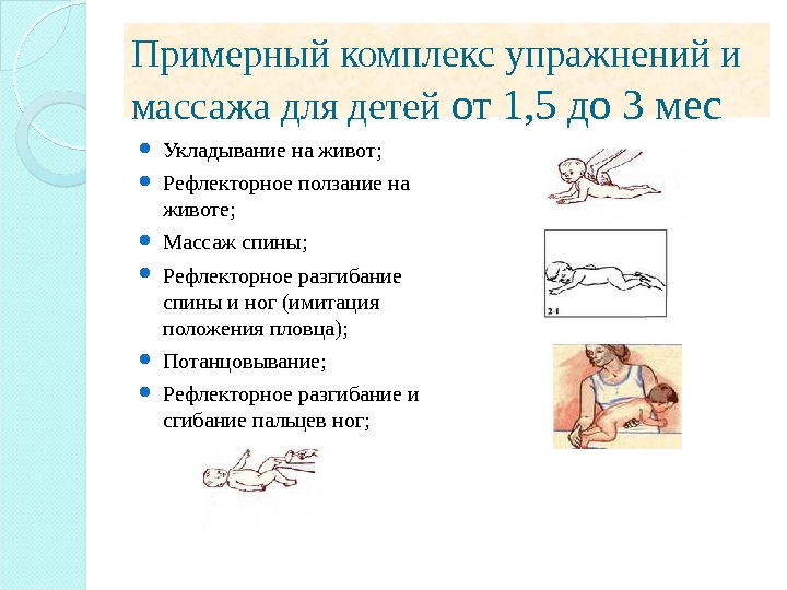 Комплекс массажа. Комплексы массажа и гимнастики. Рекомендации по проведению массажа и закаливания. Комплексы массажа и гимнастики для детей. Массаж первого года жизни.