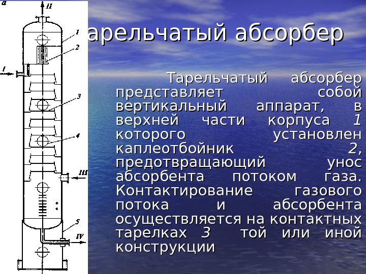 Колонна тарельчатая схема