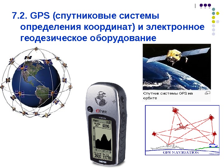 Измерение местоположения. Навигационная система GPS. Оборудование спутниковой навигации. GPS спутниковая система навигации. Спутниковая система определения координат.