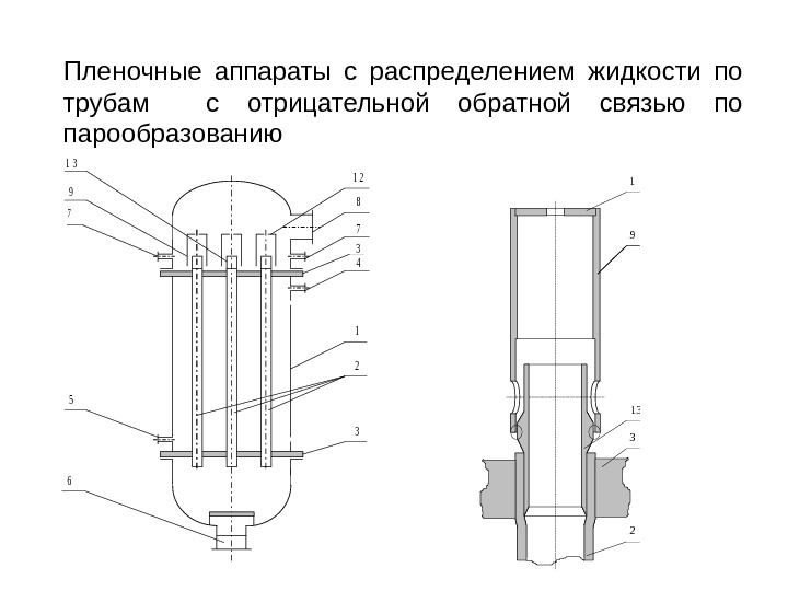 Пленочная схема это