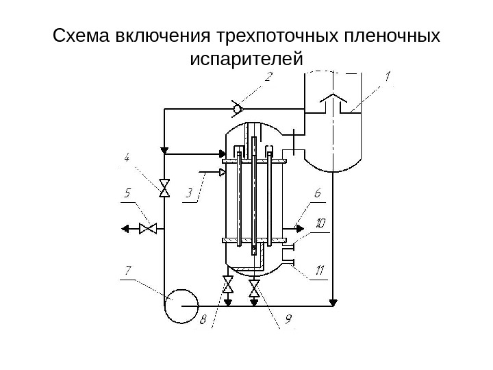 Пленочная схема это