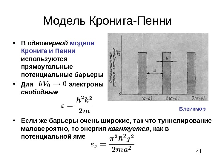 Основание модели. Модель Кронига пенни. Модель Кронига пенни энергетический спектр электронов. Модель почти свободных электронов модель Кронига пенни. Модель Кронига пенни кратко.