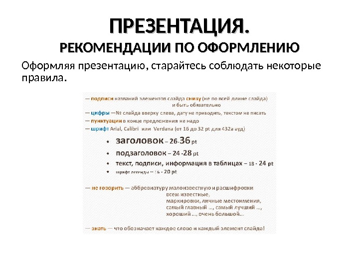 Структура текста инструкции. Рекомендации по оформлению презентации. Оформление презентации ГОСТ. Правила оформления презентации. Правила оформления презентации пример.