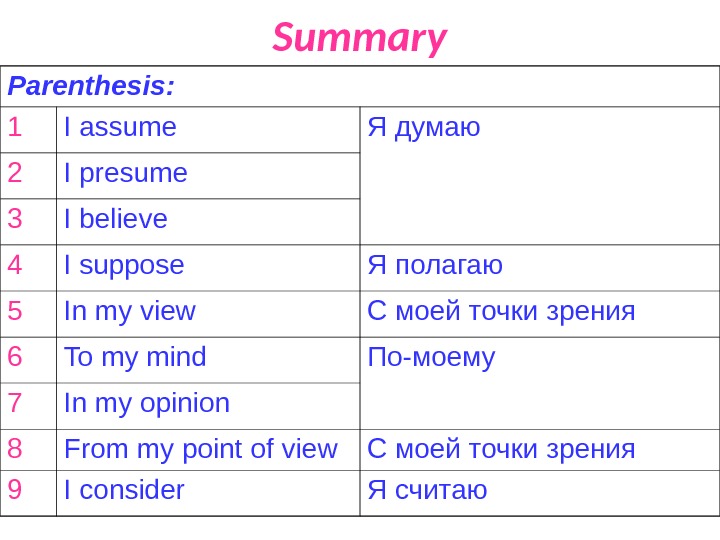 Point out перевод